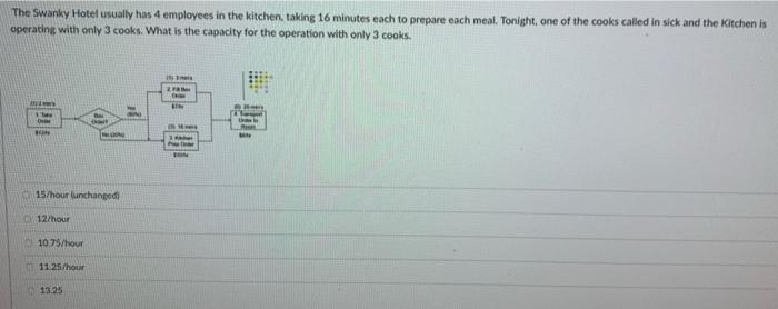 need some help asap, thanks! :) Which describes a