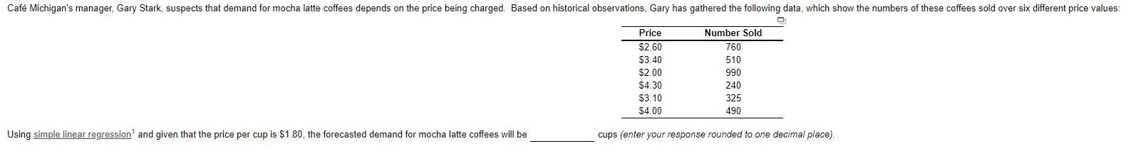 Caf Michigan's manager, Gary Stark, suspects that