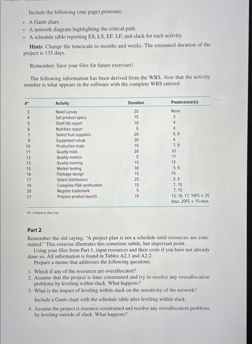 Include the following (one page) printouts: A