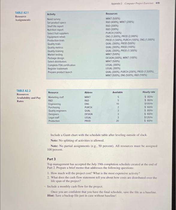 Include the following (one page) printouts: A