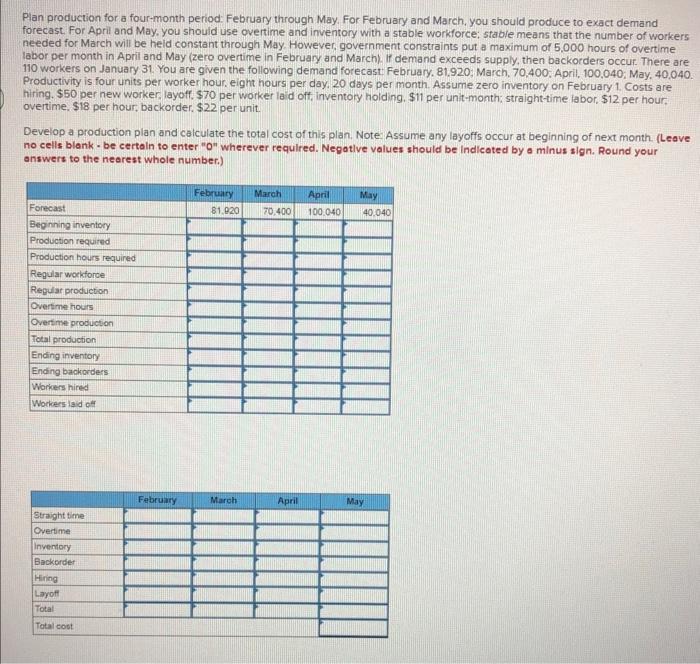 Plan production for a four-month period: February