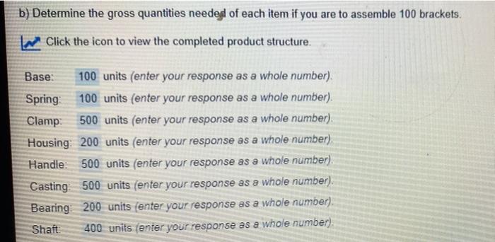 determine net quantities if there are 30 of the