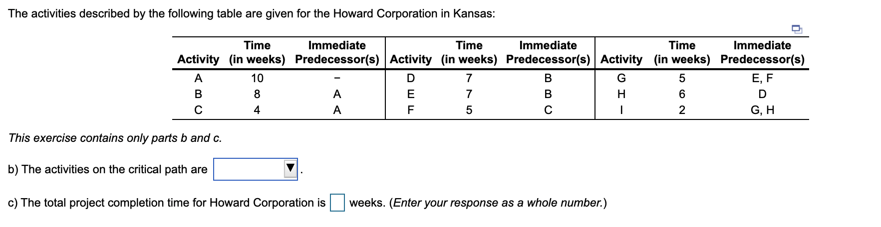 The activities described by the following table