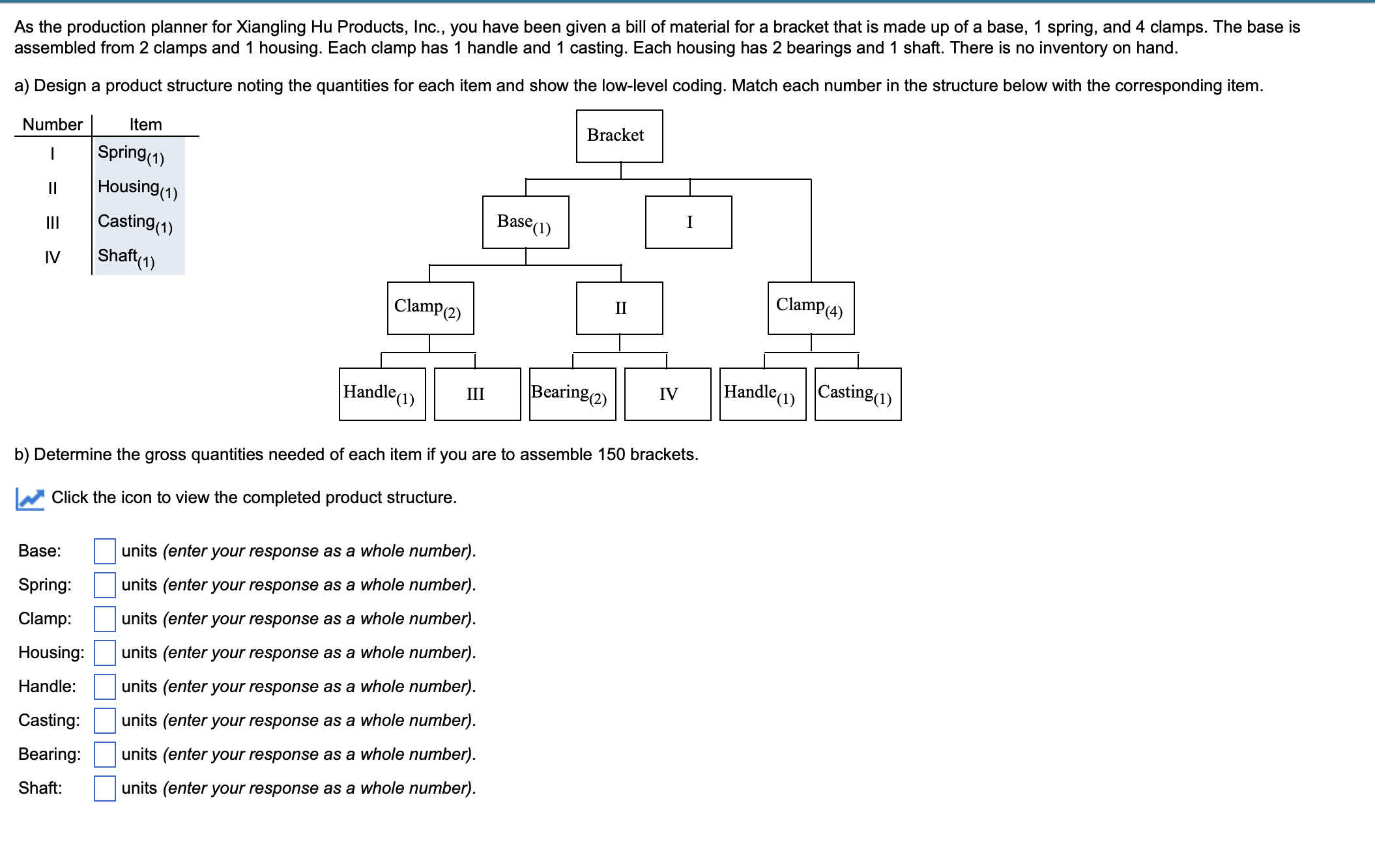 As the production planner for Xiangling Hu