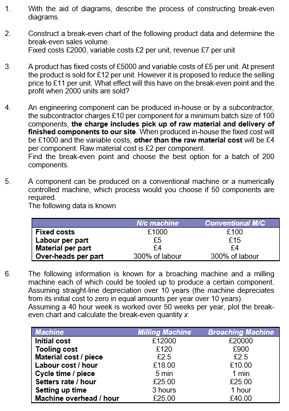 1. 2. 3. 4. With the aid of diagrams, describe