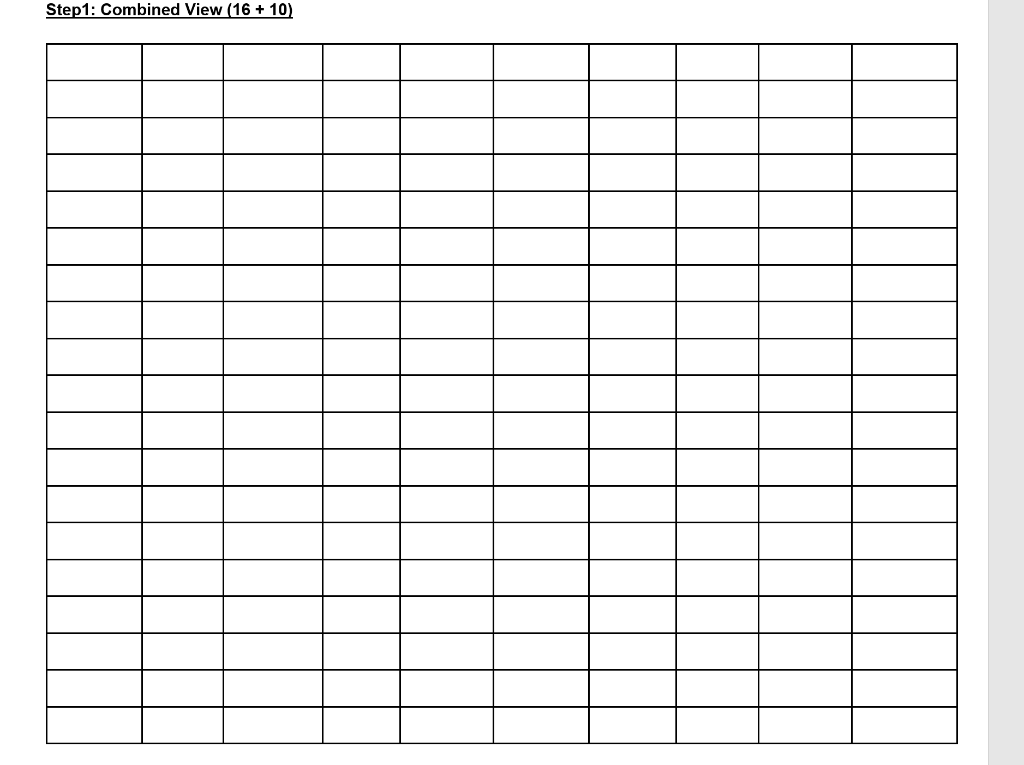 Problem 1 - Using the following three tables