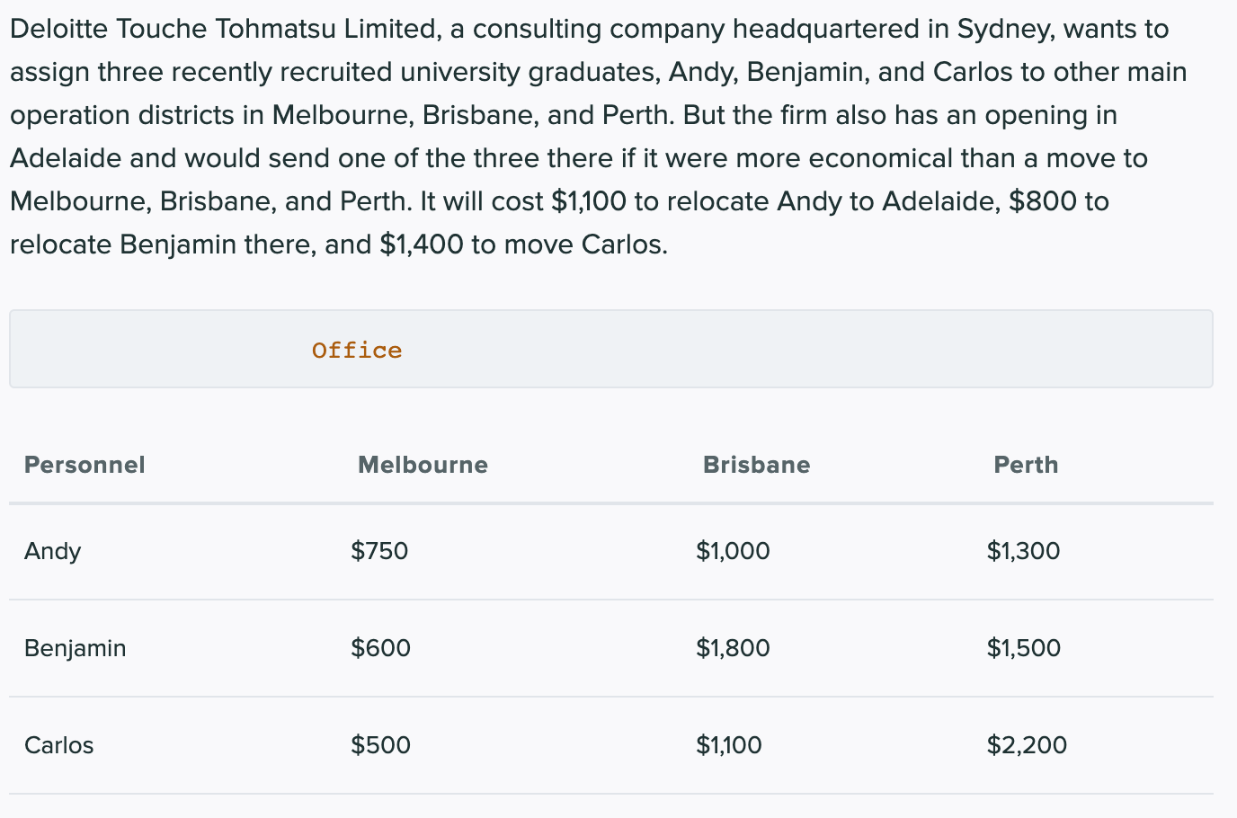 Formulate the LP model to determine the optimal