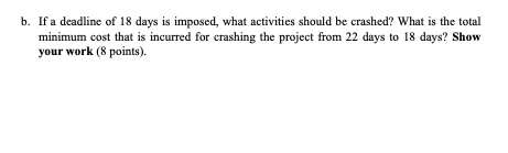 A seven-activity CPM project is described by the