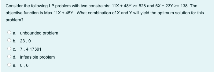 Consider the following LP problem with two
