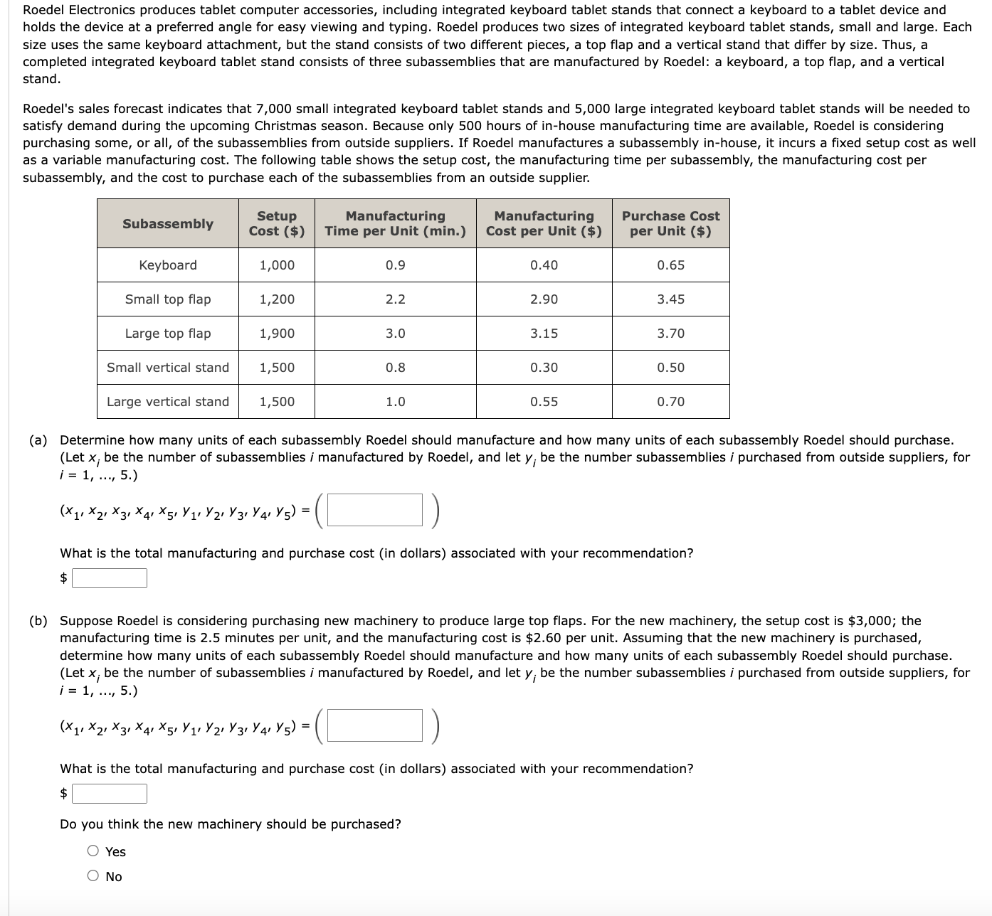 x i b e the number o f subassemblies i