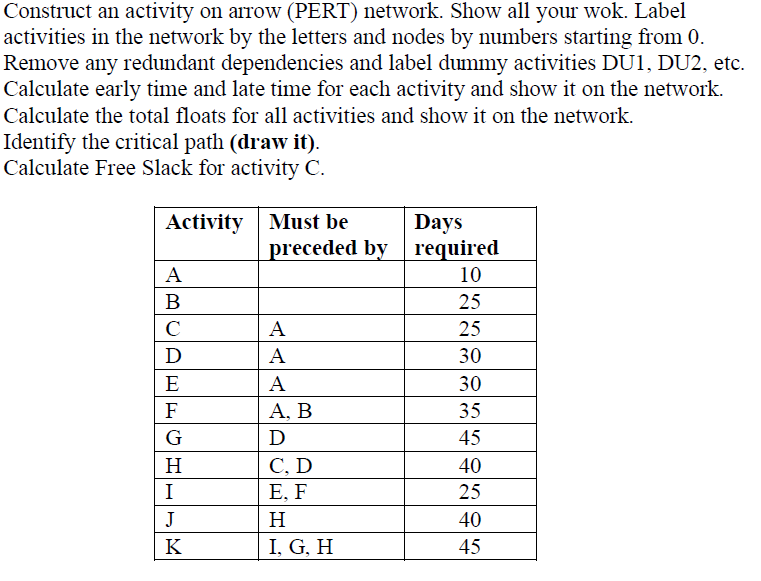 Construct an activity on arrow (PERT) network.