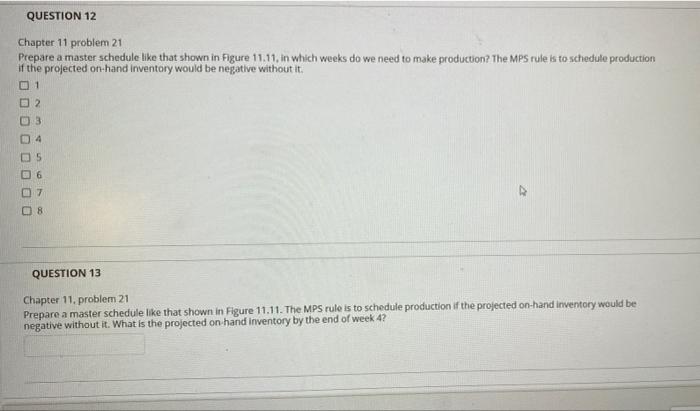 Prepare a master schedule like that shown in