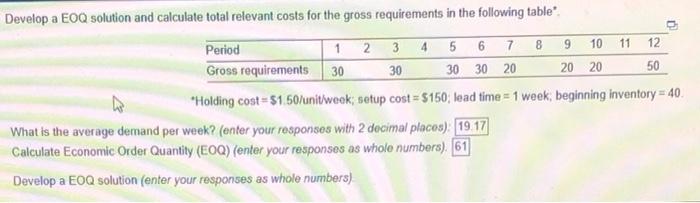 Develop a EOQ solution and calculate total