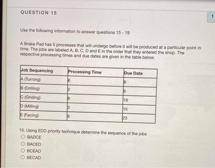 VERY IMPORTANT How do you solve these questions?