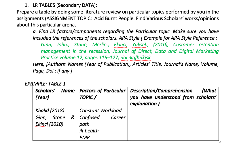 1. LR TABLES (Secondary DATA): Prepare a table by