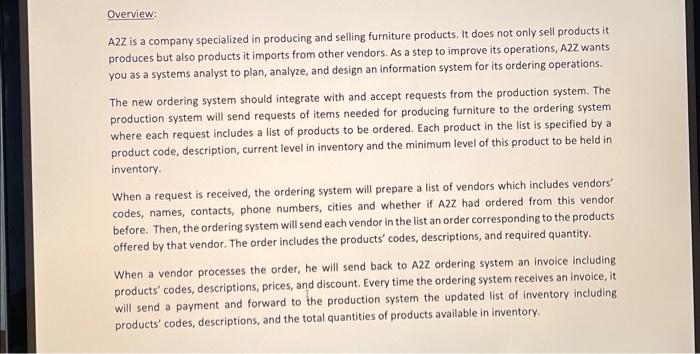 creat a gantt chart indicating the project plan