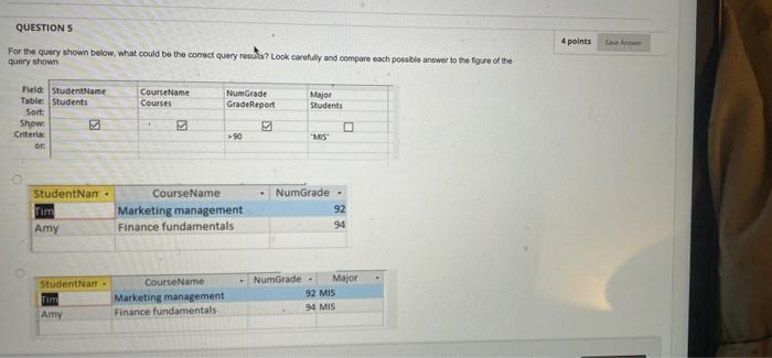 QUESTIONS 4 points For the query shown below,