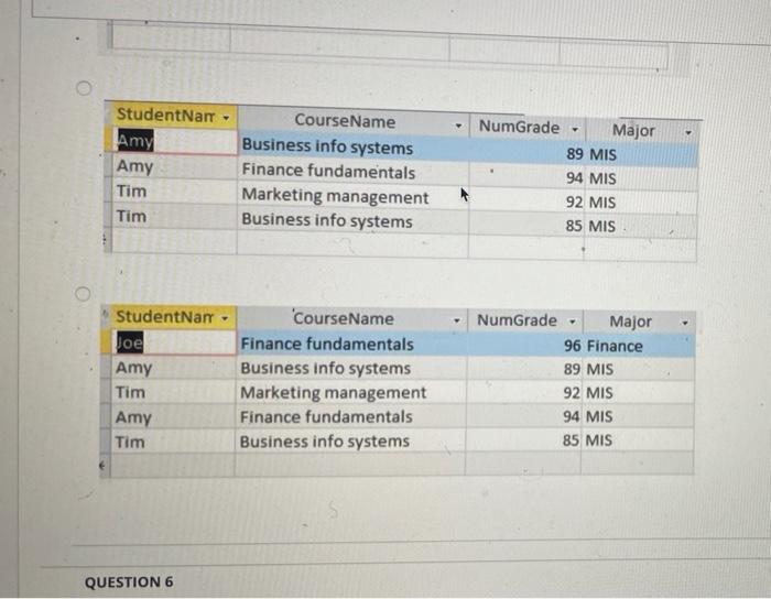 QUESTIONS 4 points For the query shown below,