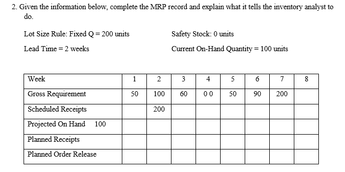 2. Given the information below, complete the MRP