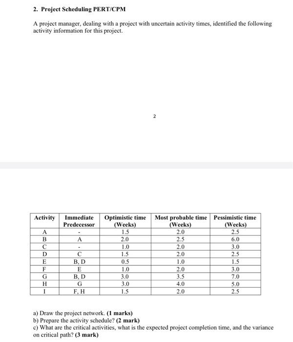 2. Project Scheduling PERT/CPM A project manager,