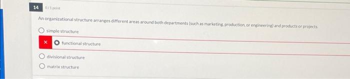 14 01 An organizational structure arranges