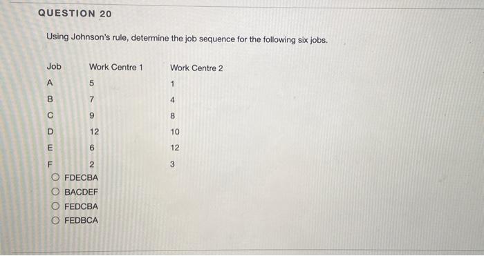 use this table to answer 41 and 42 QUESTION 20