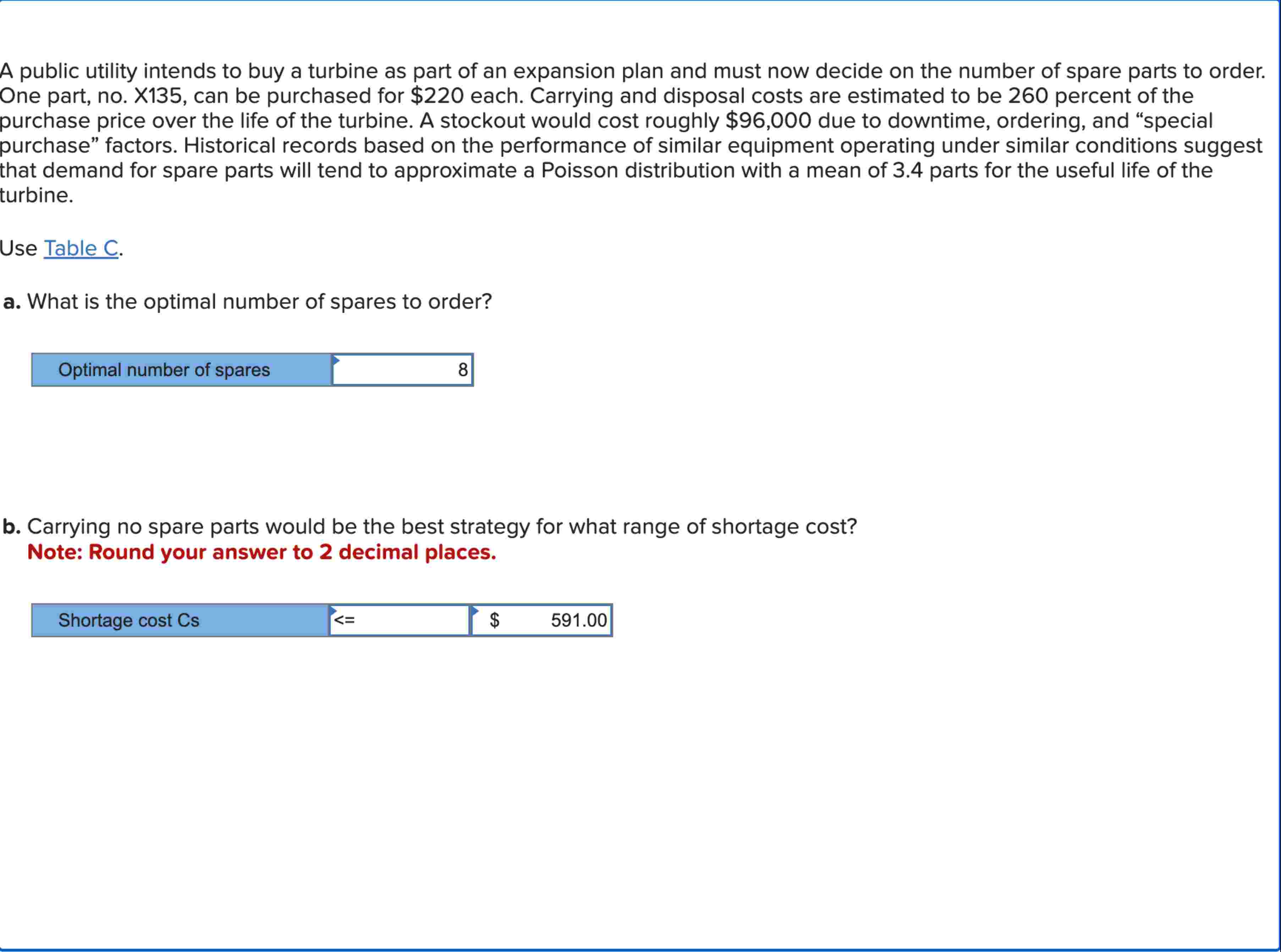 A public utility intends to buy a turbine as part