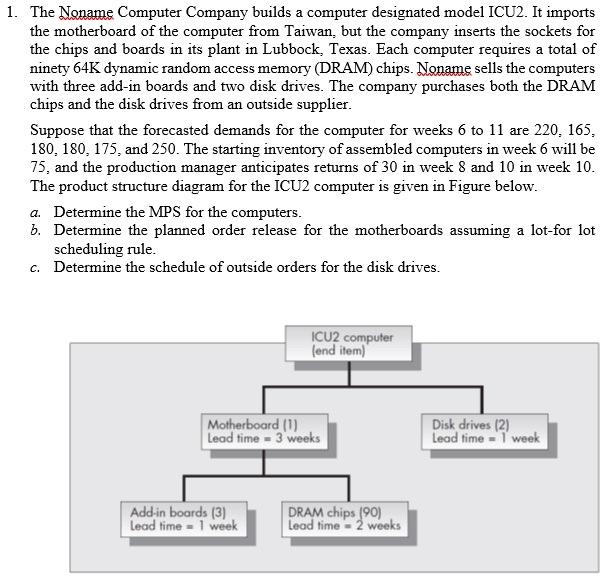 1. The Noname Computer Company builds a computer