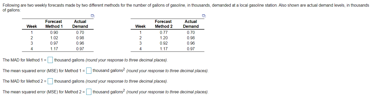 Following are two weekly forecasts made by two