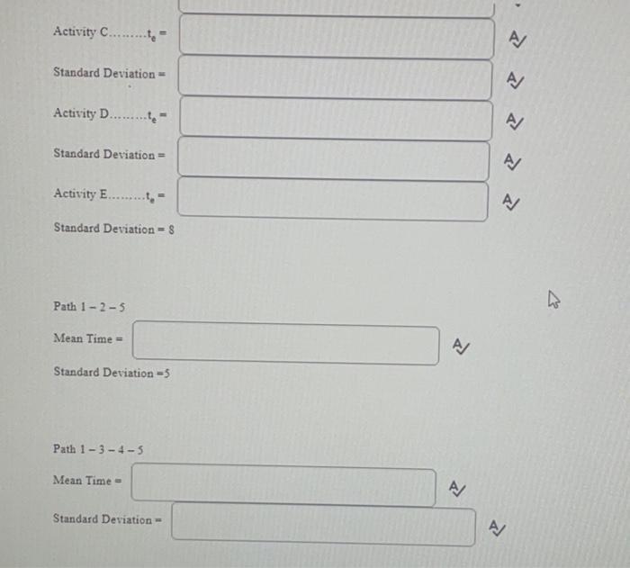 TIMES (daya) MOST LIKELY Activity Start Finish