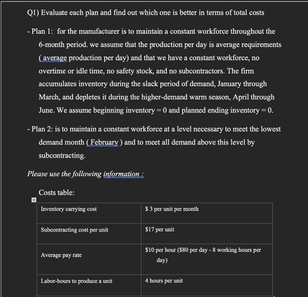 Evaluate each plan and find out which one is