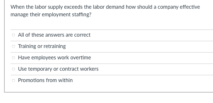 When the labor supply exceeds the labor demand
