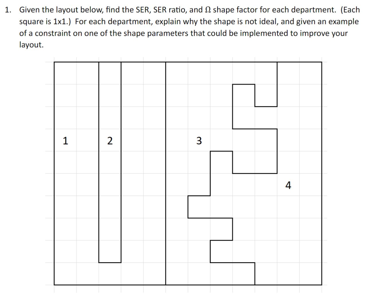 Given the layout below, find the SER, SER ra o ,