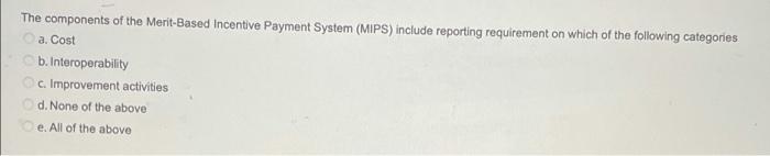 The components of the Merit-Based Incentive