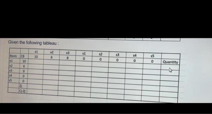 find the value of D include steps please The