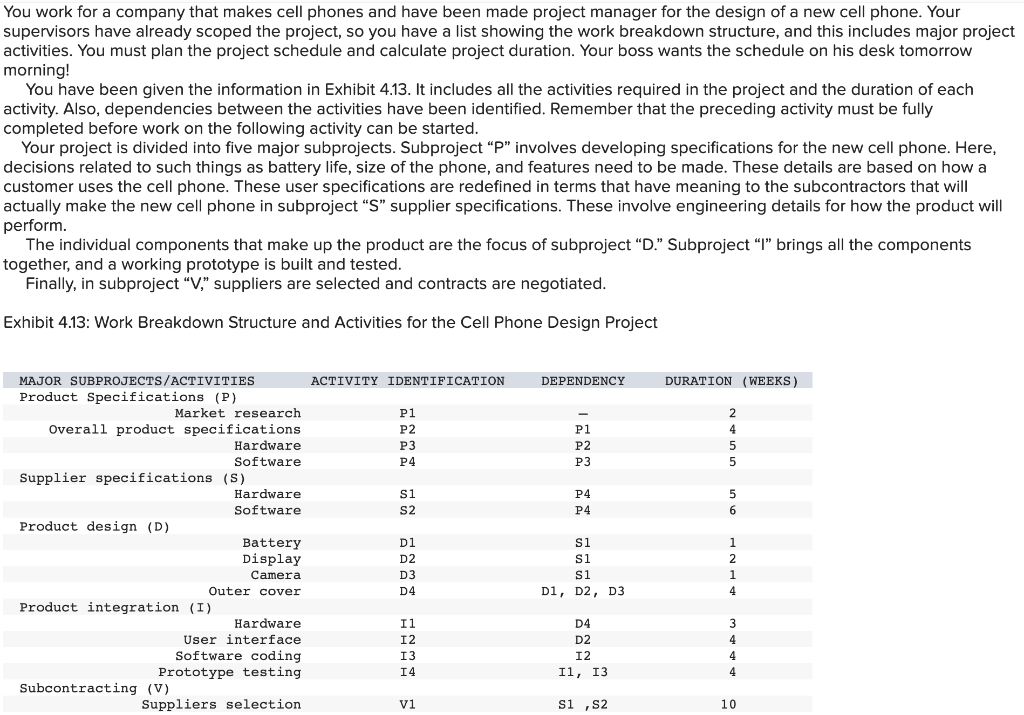 I need help with this question: You work for a