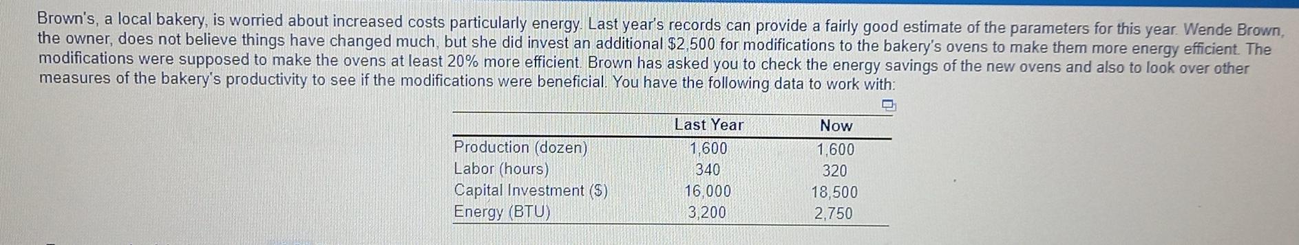 Old MathJax webview Hi I need a professional to
