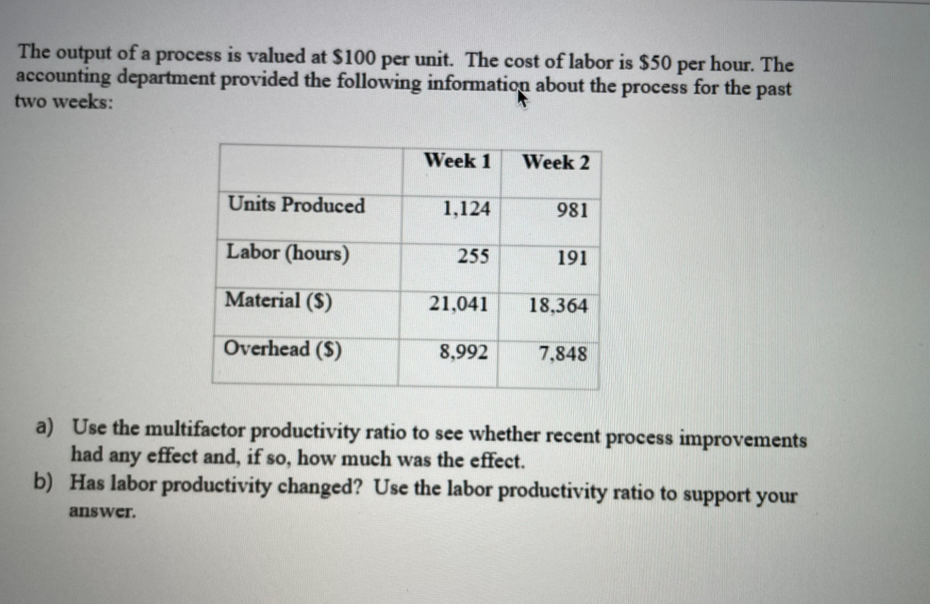 PLEASE TYPE AND EXPLAIN YOUR WORK. NO HANDWRITTEN