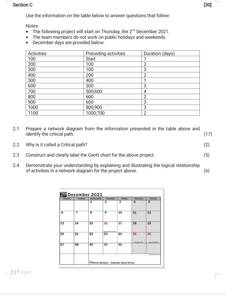 Section C [30] Use the information on the table