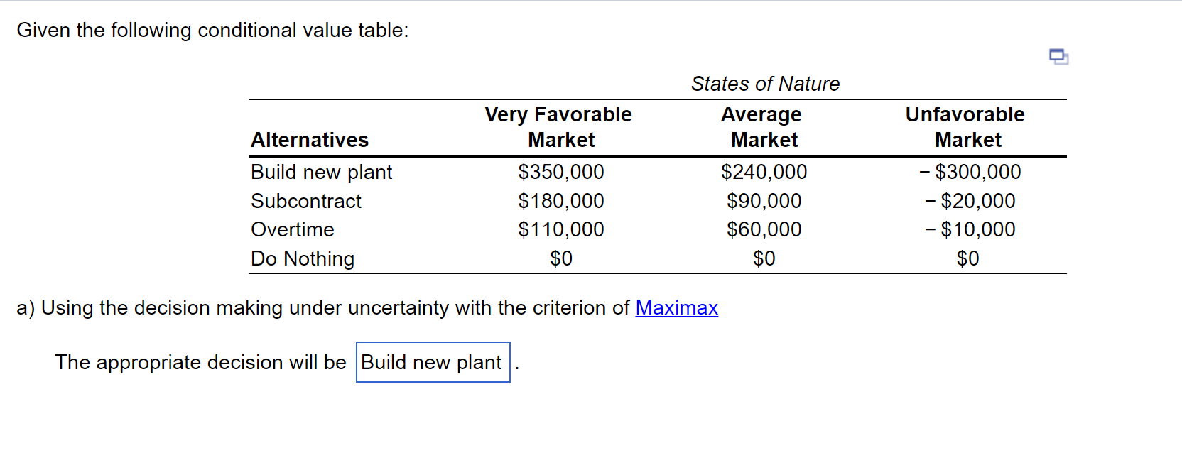 Given the following conditional value table: