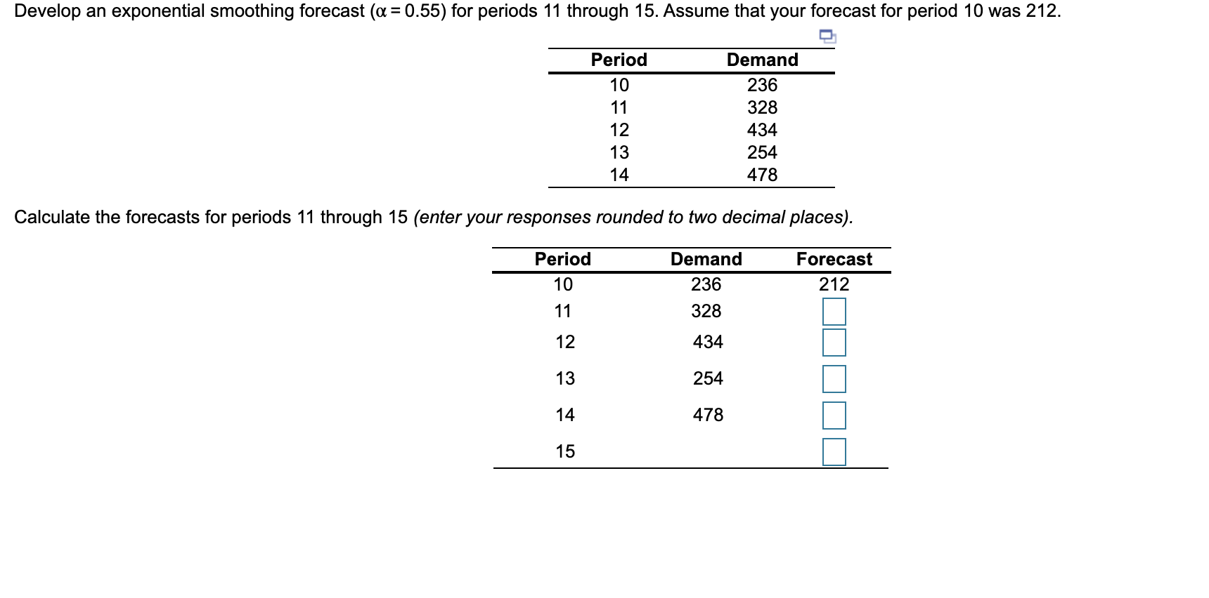 Develop an exponential smoothing forecast (a =
