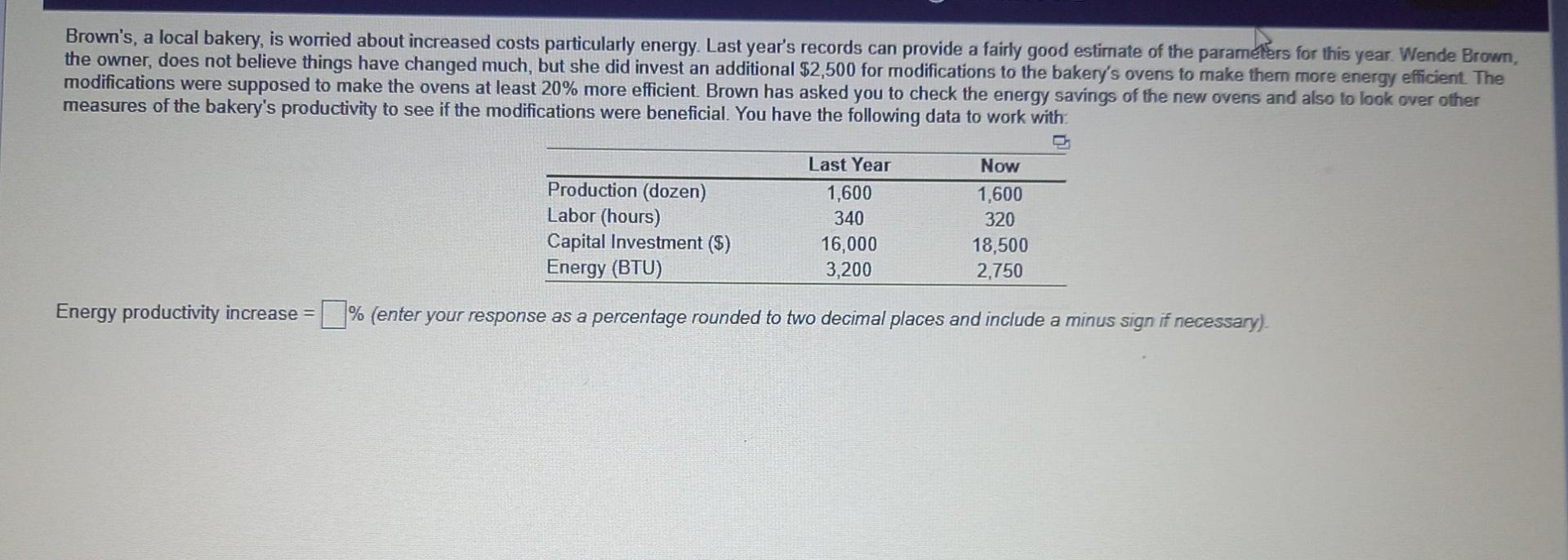 please I need accurate answer from professional.