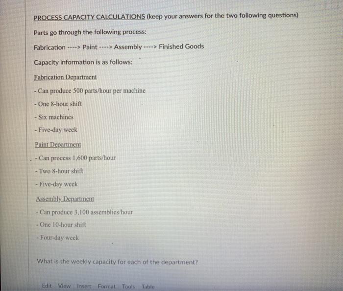 1. What is the capacity of the paint department?