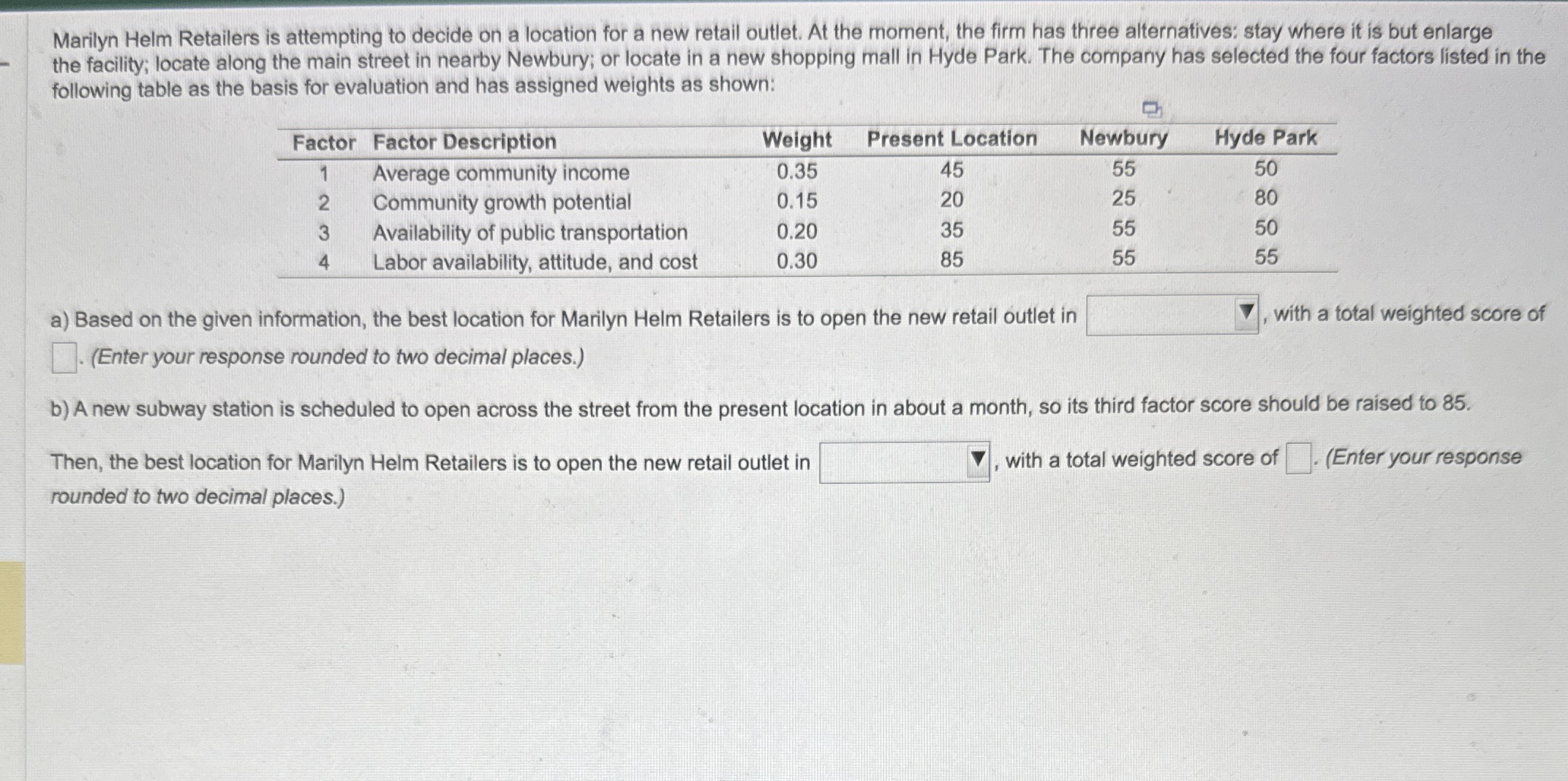 Marilyn Helm Retailers is attempting to decide on