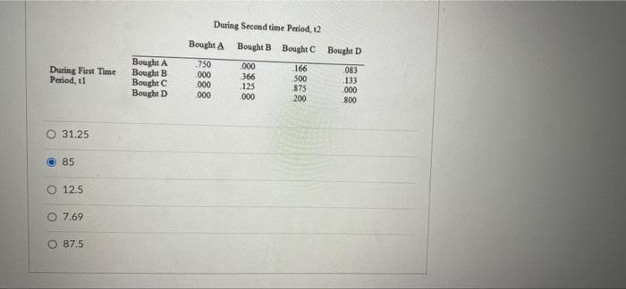 Based on the following data: Calculate the