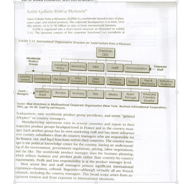 What type of a structure does