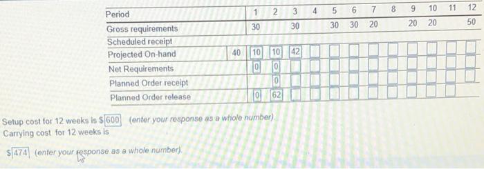 please answer Develop a EOQ solution and