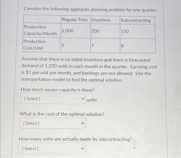 Consider the following aggregate planning problem
