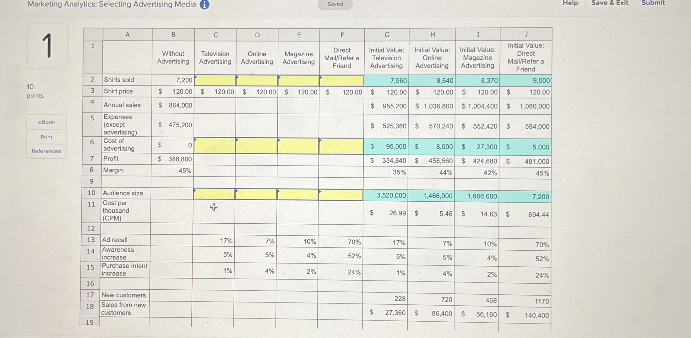 Marketing Analytics: Selecting Advertising Media