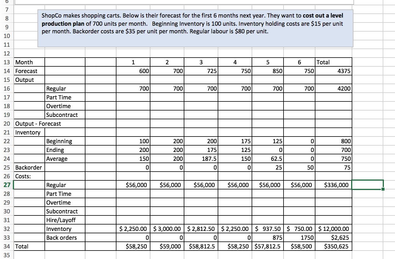 The first completed picture is the first part